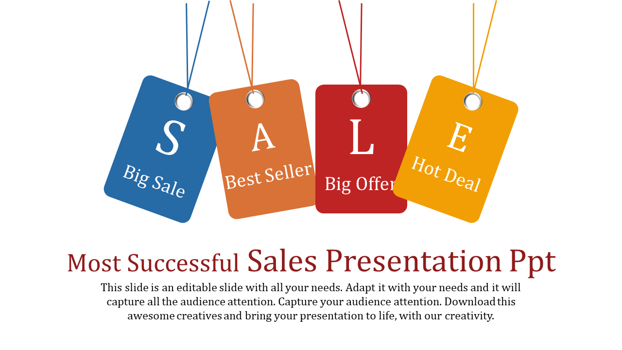 sales presentation ppt-Most Successful Sales Presentation Ppt